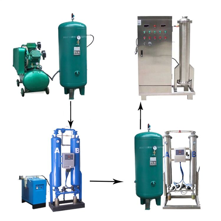 帶你全面的認(rèn)識(shí)臭氧消毒機(jī)！