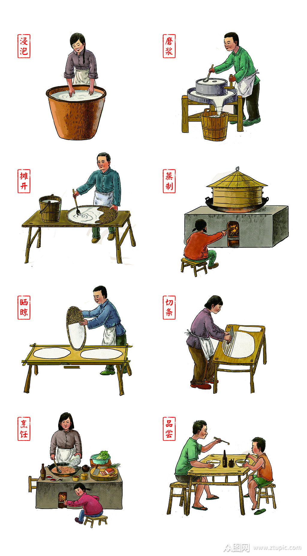 臭氧，米粉